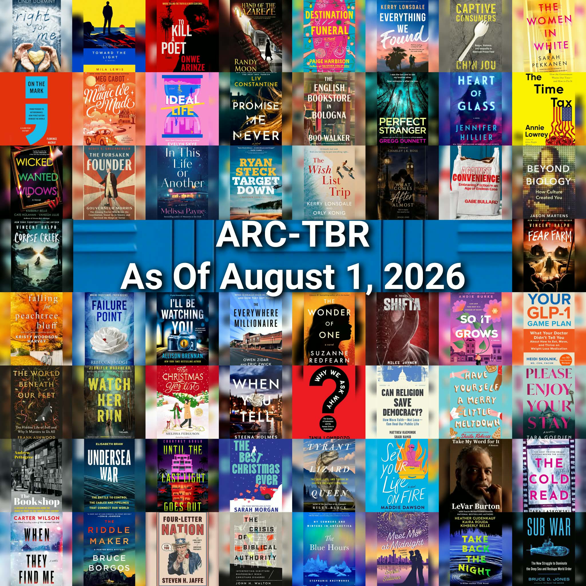 Outstanding ARCs As Of Aug 1, 2026