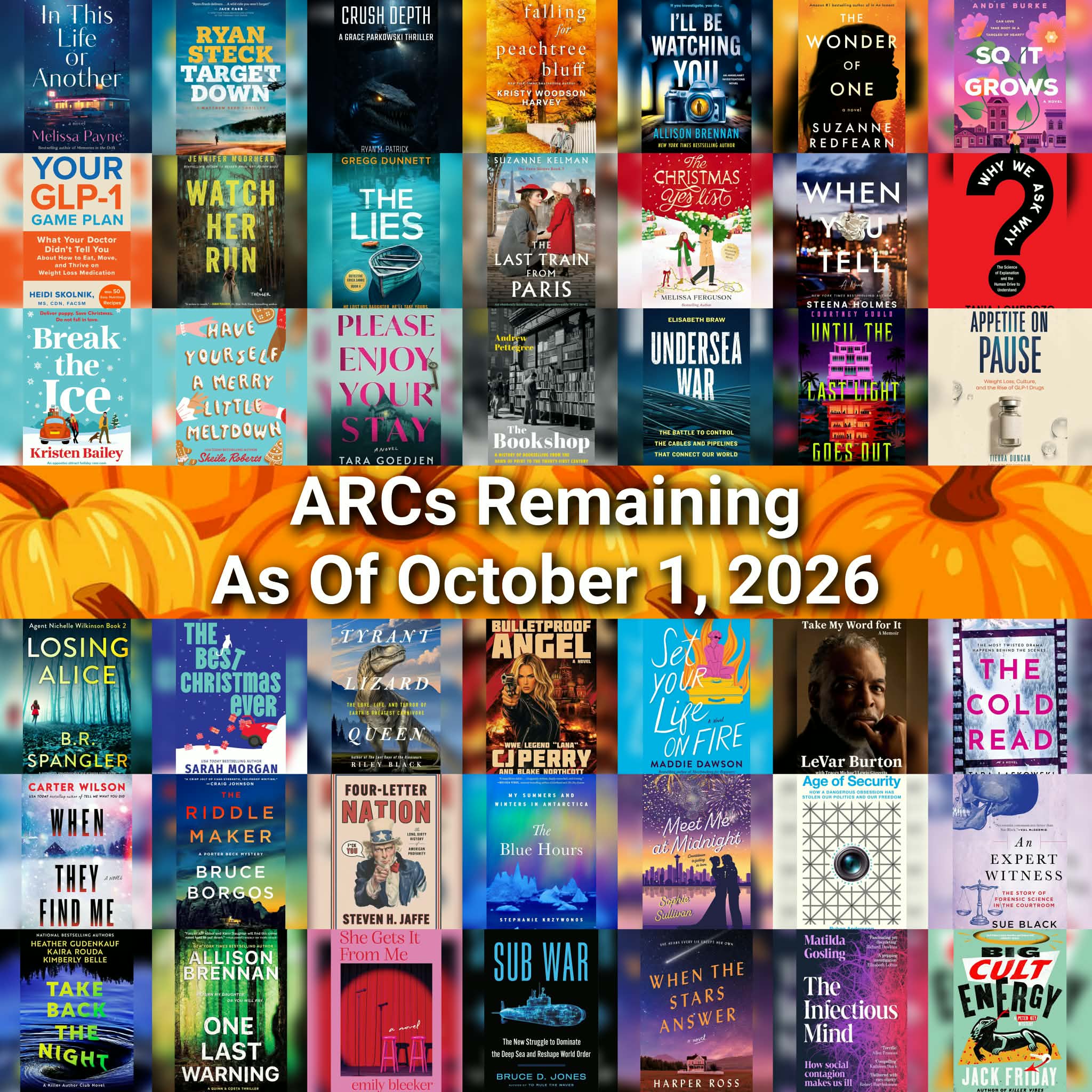 Outstanding ARCs As Of Oct 1, 2026