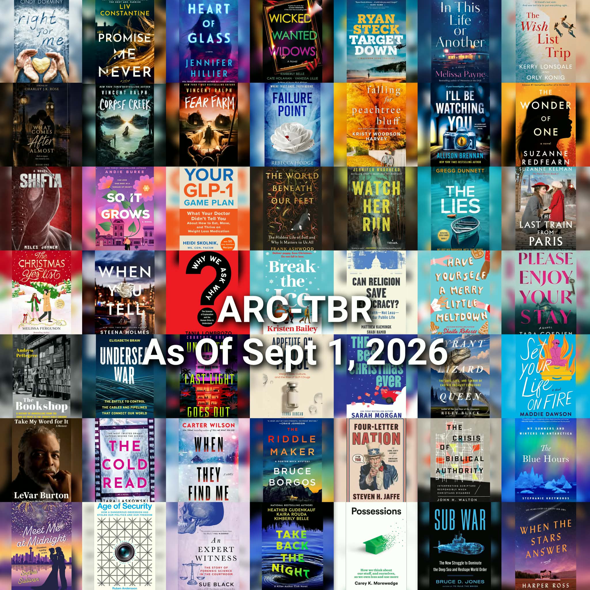 Outstanding ARCs As Of Sept 1, 2026