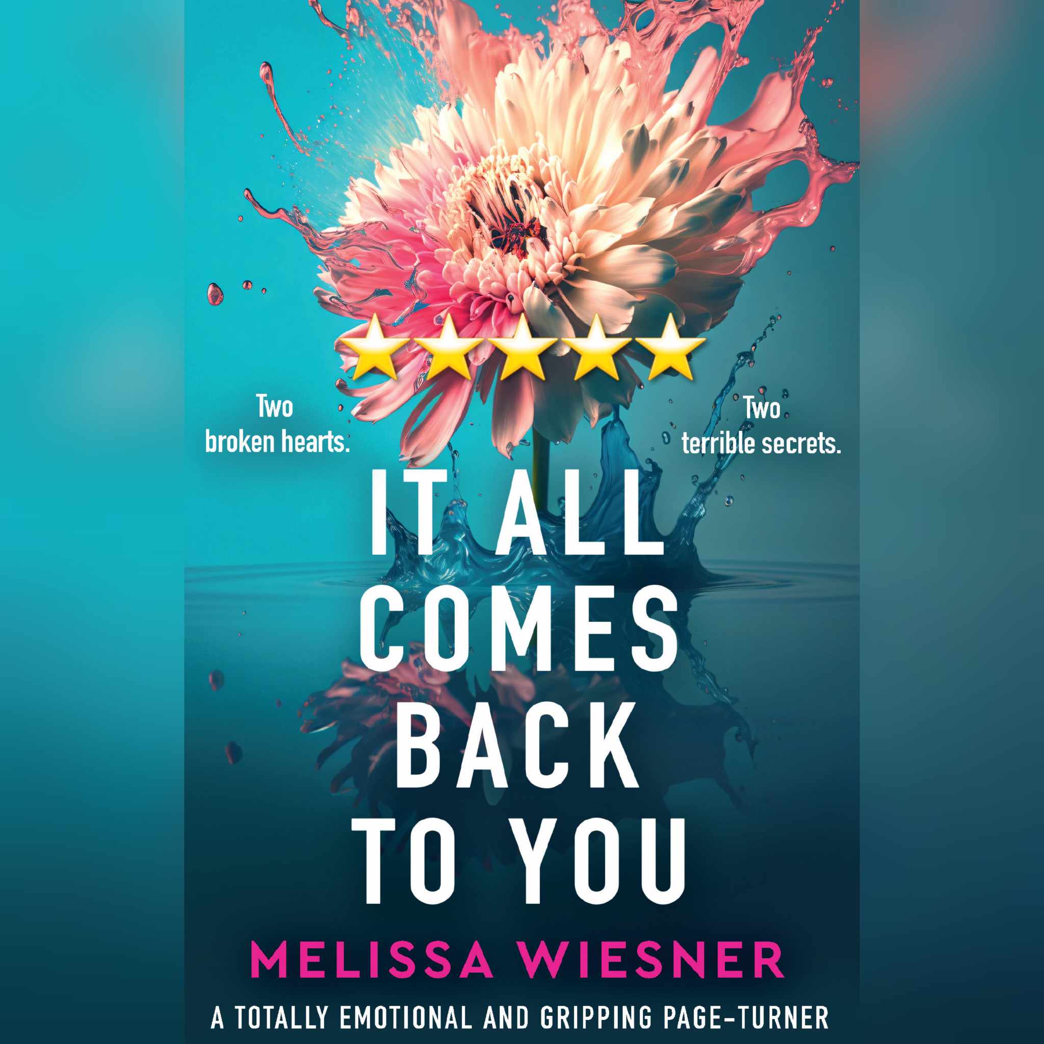 #BlogTour: It All Comes Back To You by Melissa Wiesner